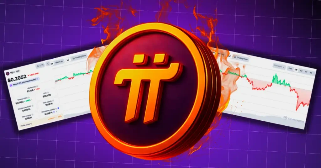 PI Price Analysis: PI Holds $0.20 Support After Triangle Breakdown—What’s Next?