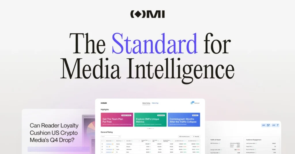Inside Outset Media Index (OMI) and How Its Proprietary Metrics Change Media Performance Analysis