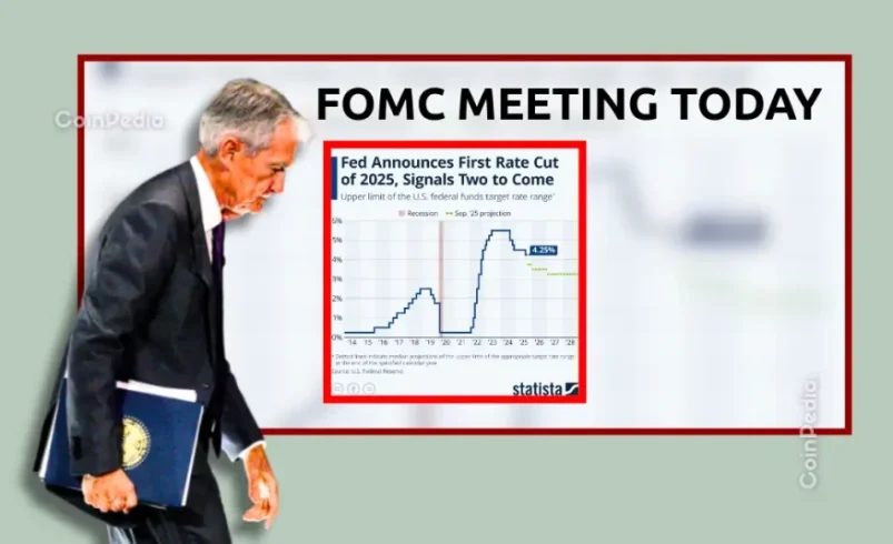FOMC Meeting Today [ LIVE] Updates